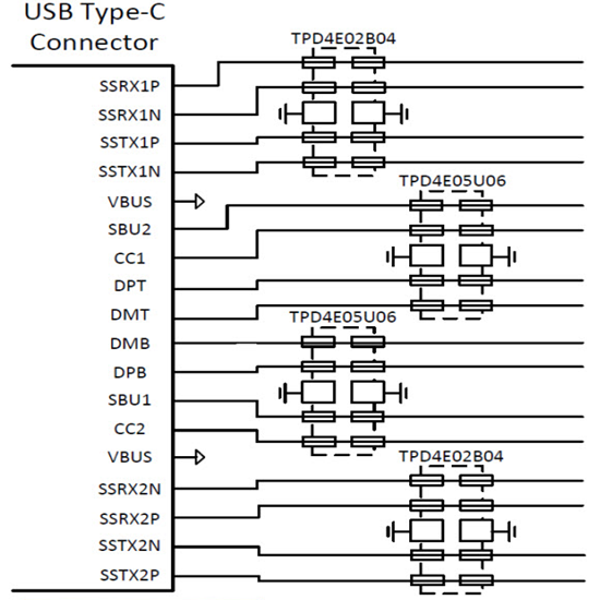 原理图 - Texas Instruments TPD4E02B04四通道ESD保护二极管